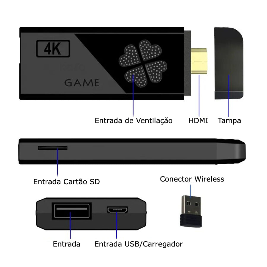 Consola de Jogos Stick HDMI sem Fios - C/2 Comandos Incluídos